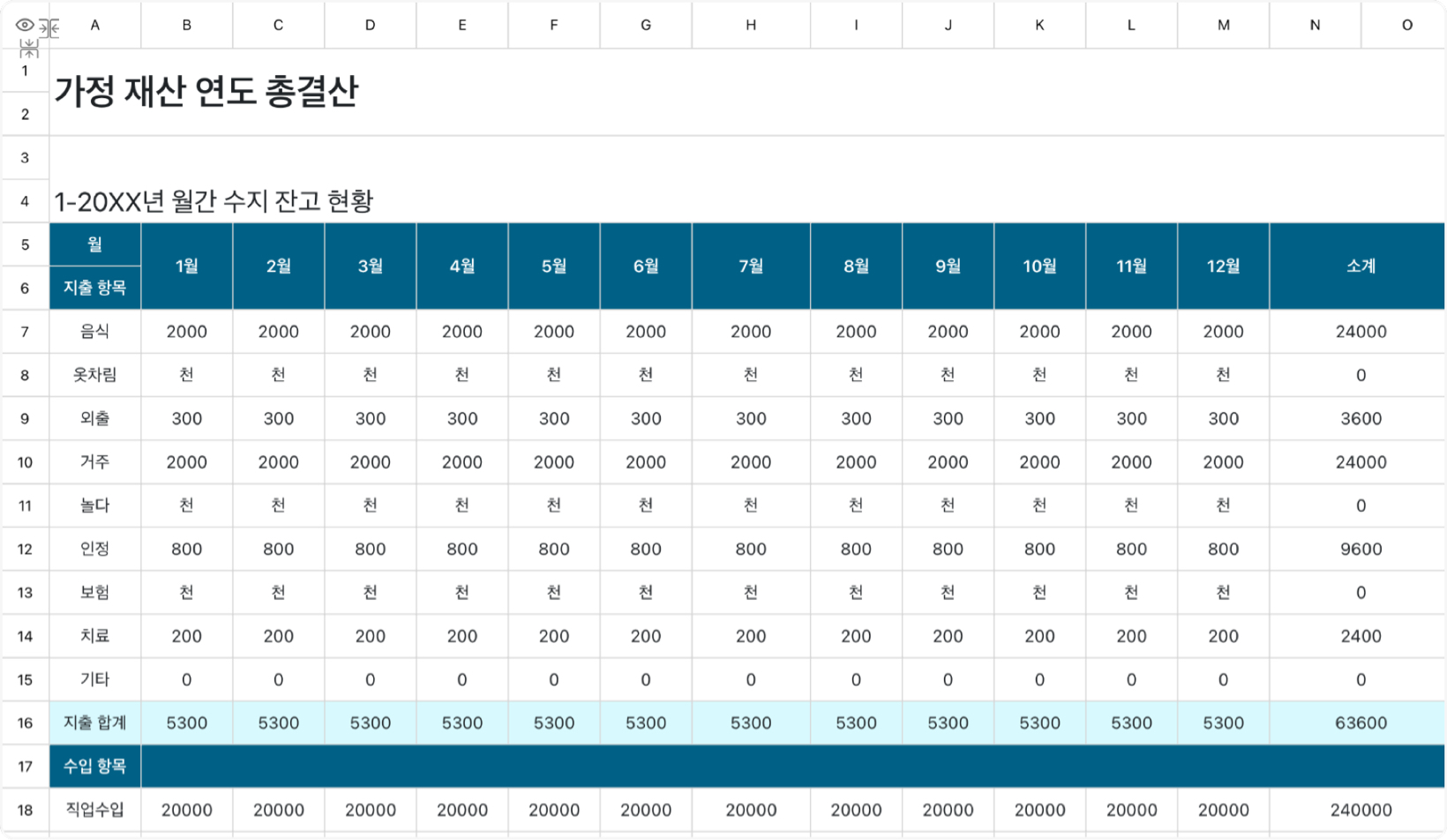 가정 재산 연도 총결산